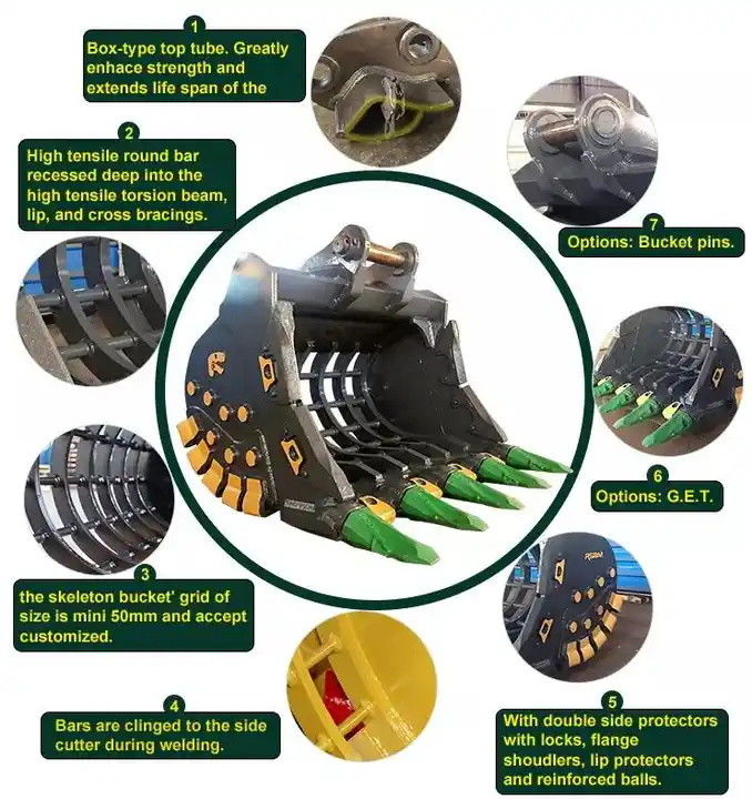 Máquina pesada peças de movimentação de terra escavadeira Esqueleto de rocha balde para escavadeira 1-50T