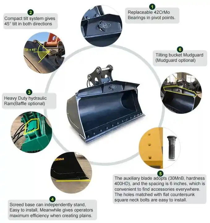 Embalagem de inclinação de escavadeira de 8 toneladas Embalagem de inclinação hidráulica para mini escavadeira