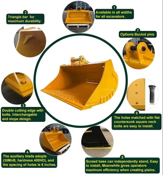 RSBM Heavy Duty Mud Excavator Bucket Construído a partir de materiais Q345B e Q460 de alta qualidade