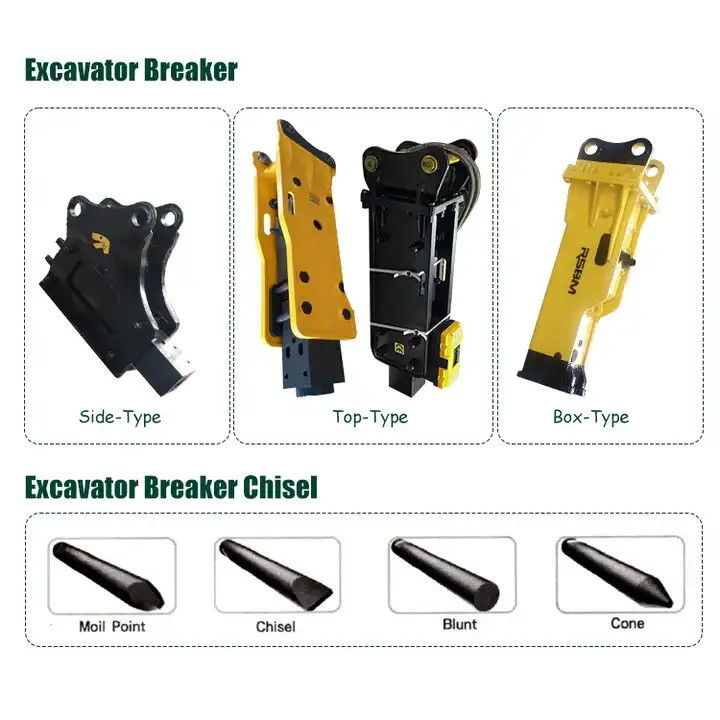 20 toneladas de martelo hidráulico para mini escavadeira quebra-pedras com kit de vedação